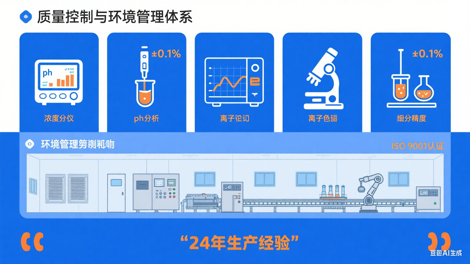 溴化 SBS 廠家分析 (1).png
